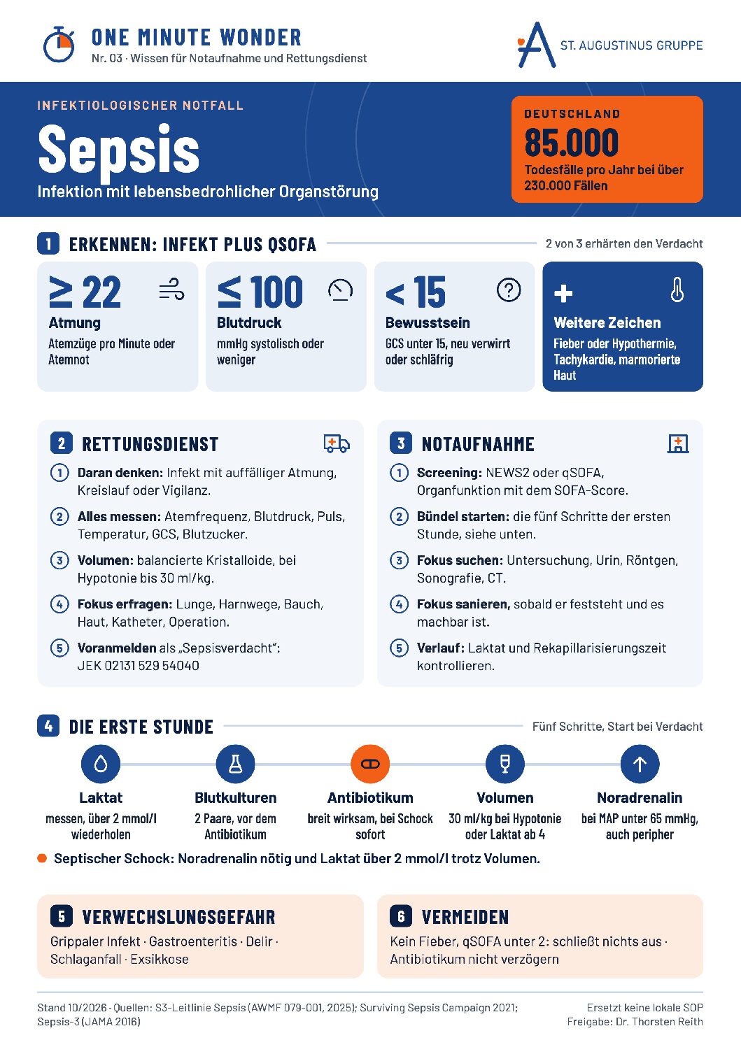 One Minute Wonder 03: Sepsis