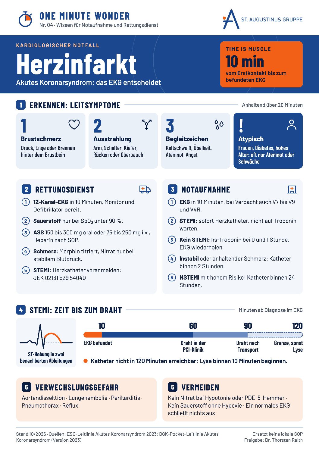 One Minute Wonder 04: Herzinfarkt